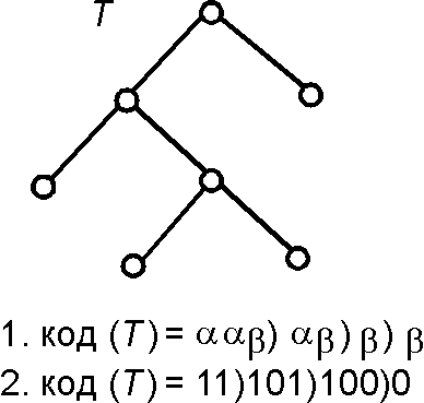 Файл:Scheme with separators.png