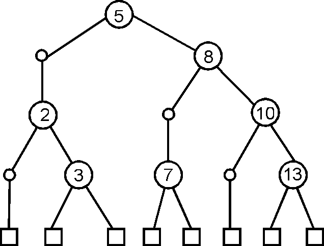 Файл:1-2 Brother tree1.png
