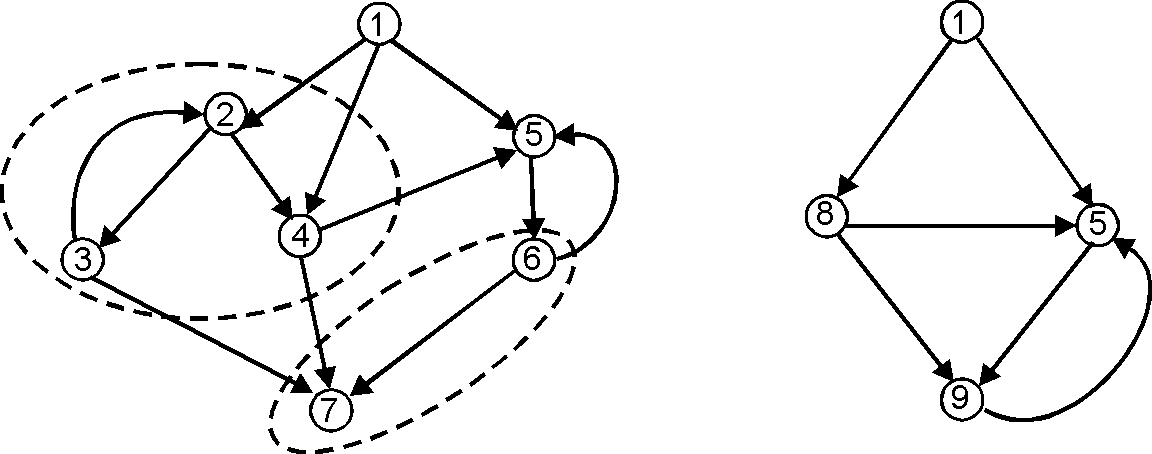 Factor-control-flow-graph.gif