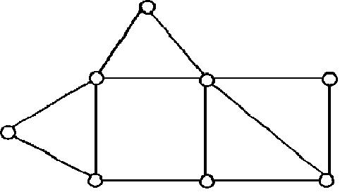 Файл:Convex linear graph.jpg