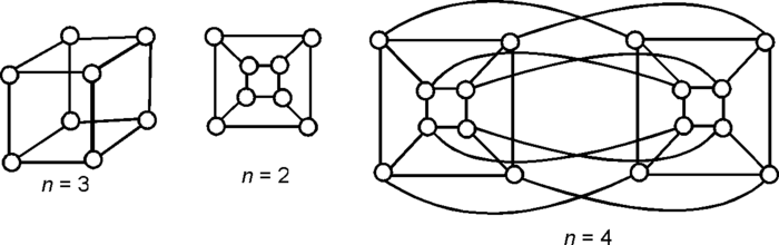 Binary n-dimensional cube.png