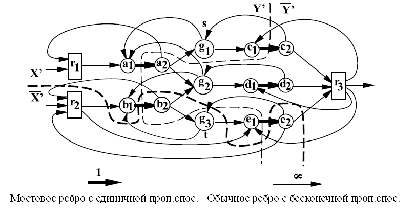 Файл:CP 5.png