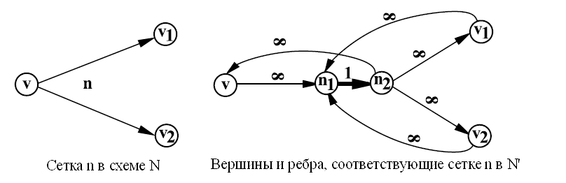 Файл:CP 4.png