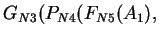 $G_{N3}(P_{N4}(F_{N5}(A_1),$