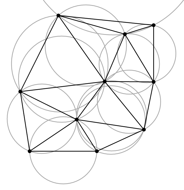 Delaunay triangulation.png