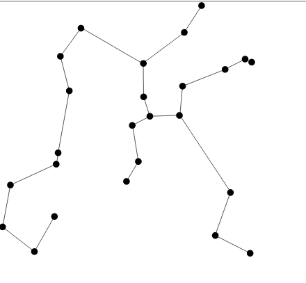 Euclidean minimum spanning tree.png